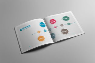 智聯未來，驅動創新 知牛網絡科技公司企業畫冊設計