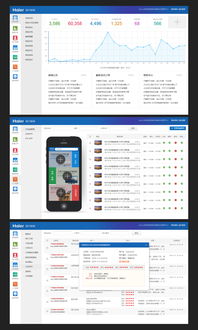 融貫匯眾案例展示 精品網(wǎng)站建設、UI設計與微信開發(fā)